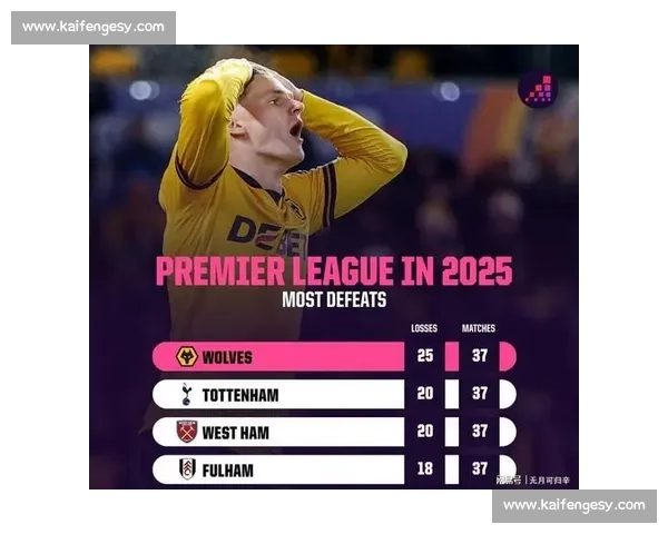 赫尔城主场迎战狼队英冠焦点对决胜负悬念拉满球迷期待火星撞地球般较量